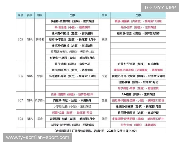 “季中排行变奏，焦点战引领赛季新格局”，季中赛战队排名